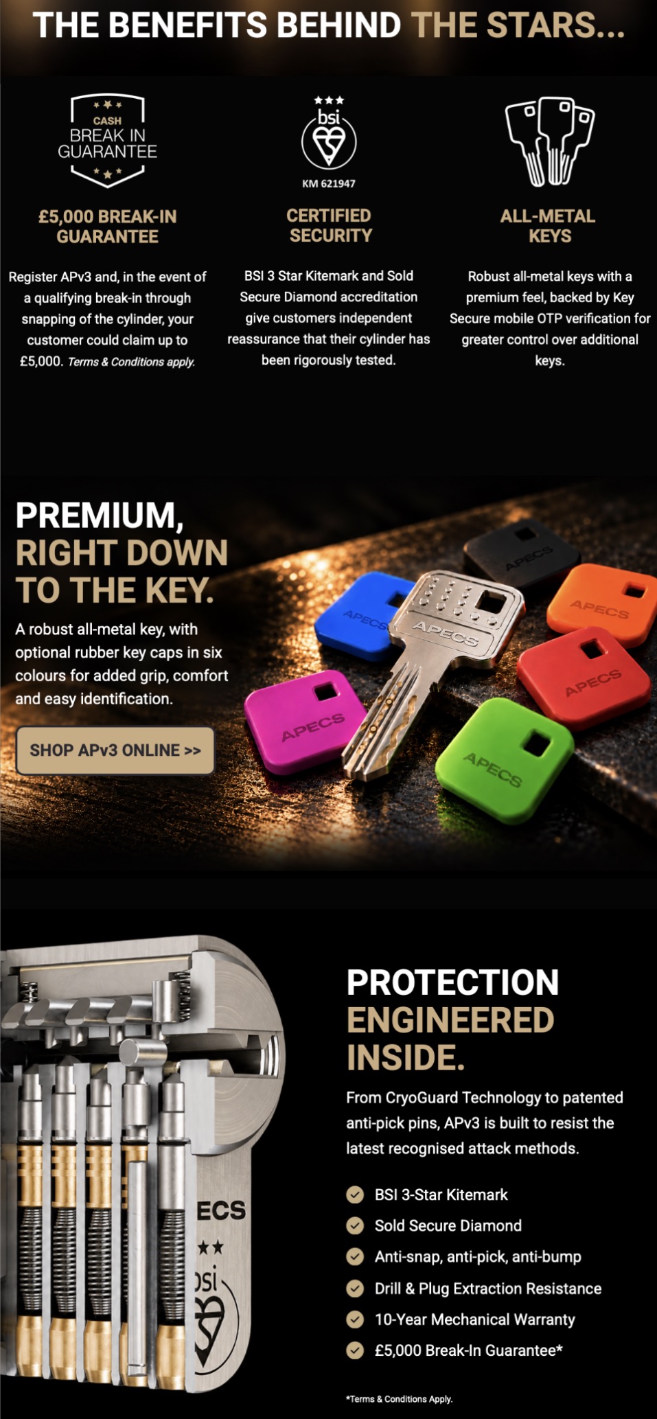 Euro cylinder lock security